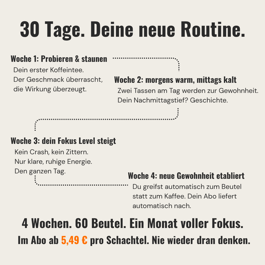 Sparpaket M – 8 Sorten nach deiner Wahl