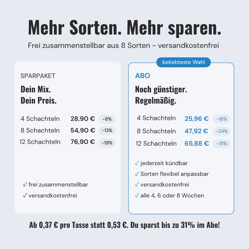 Koffeintee Gentle Earl - Schwarztee, Bergamotte, Vanille