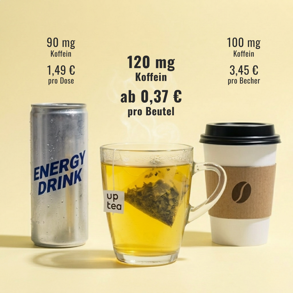 Koffeintee Italian Lemon - süße Zitrone, Limette