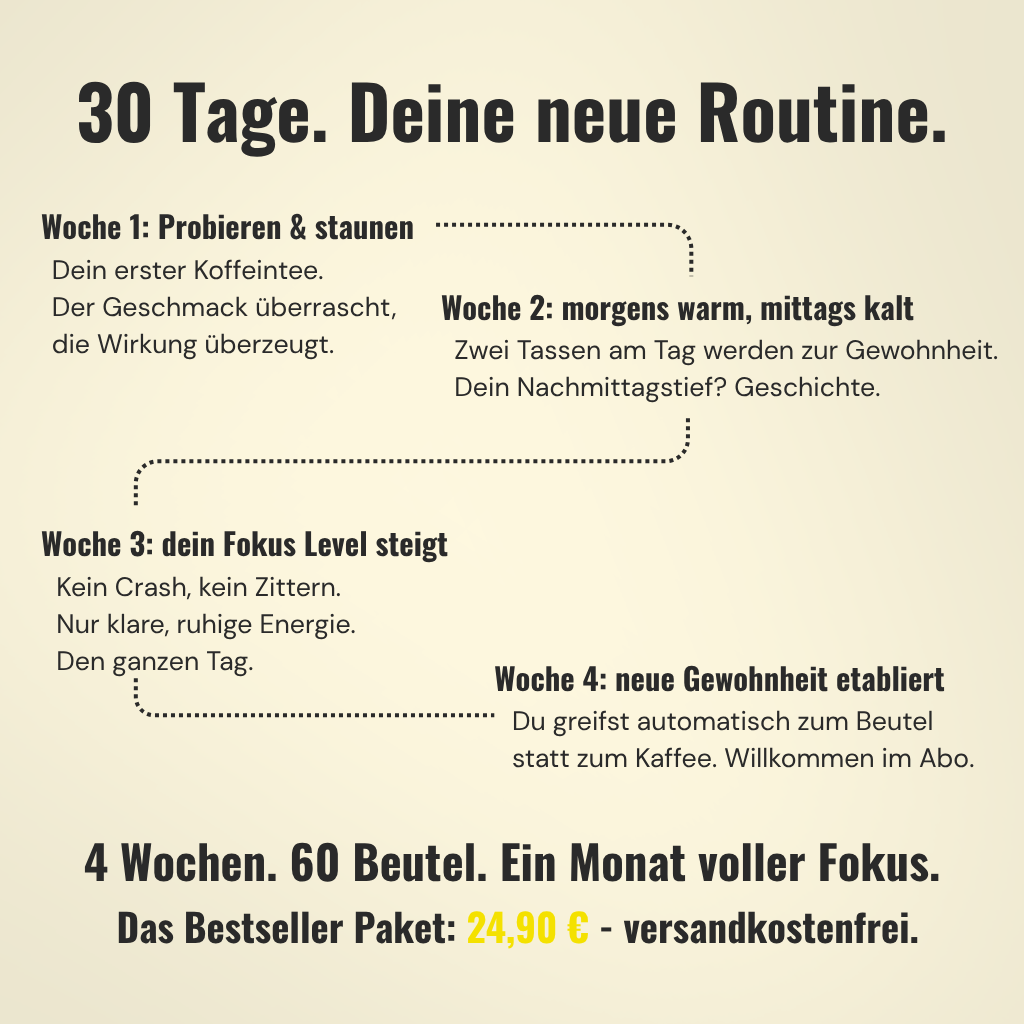 Koffeintee Italian Lemon - süße Zitrone, Limette