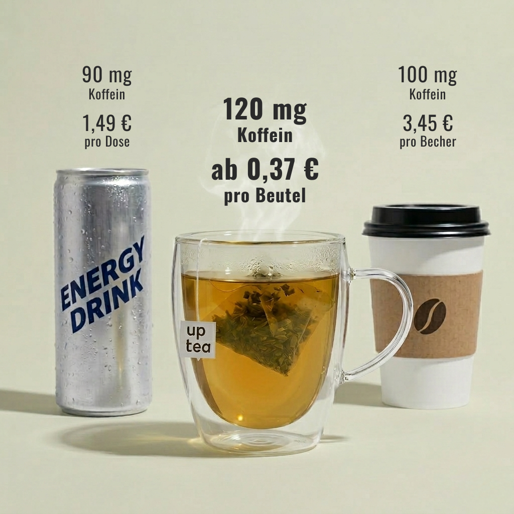 Koffeintee Mountain Herbs - Bergkräuter, Zitronengras