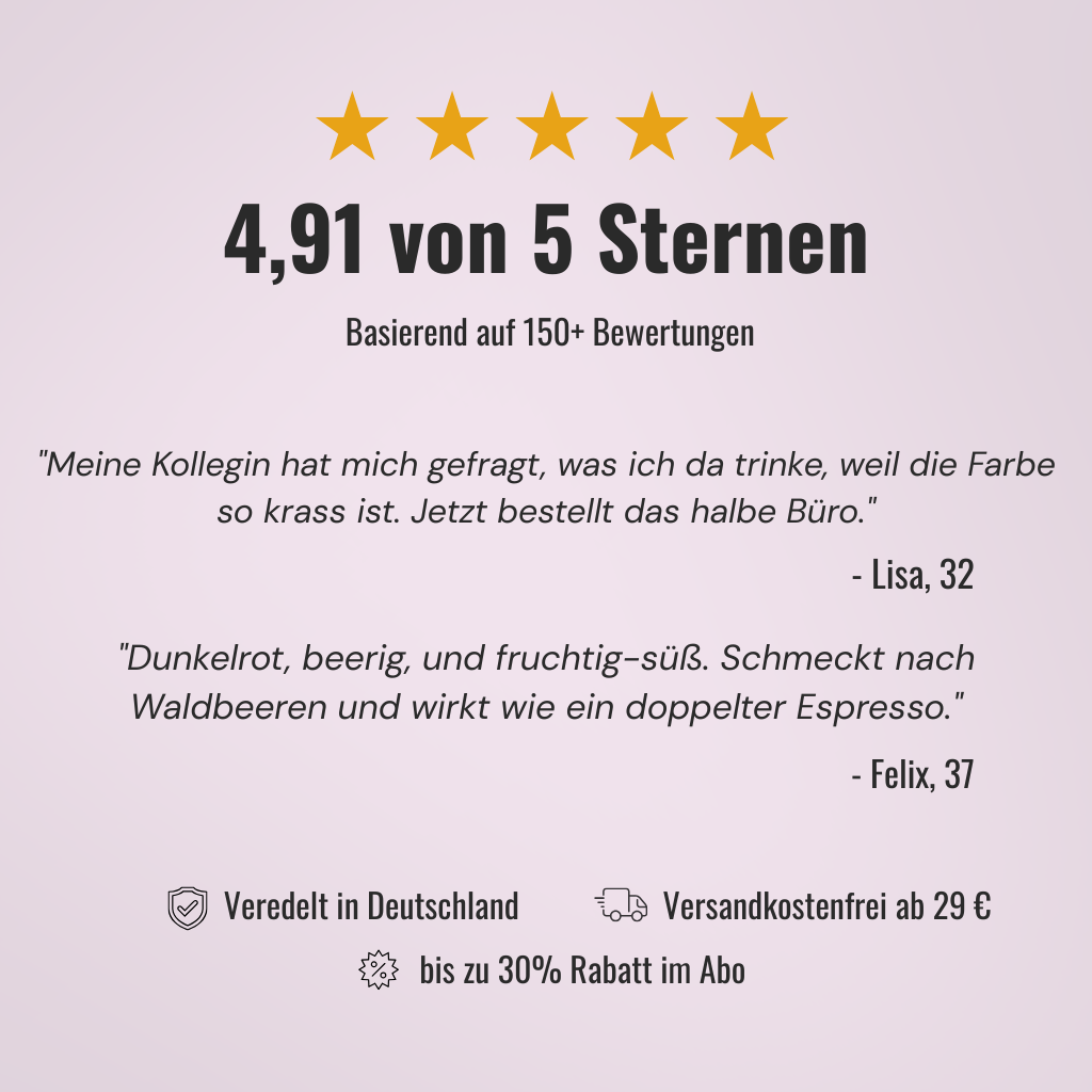 Koffeintee Very Berry - Waldfrucht, Kirsche