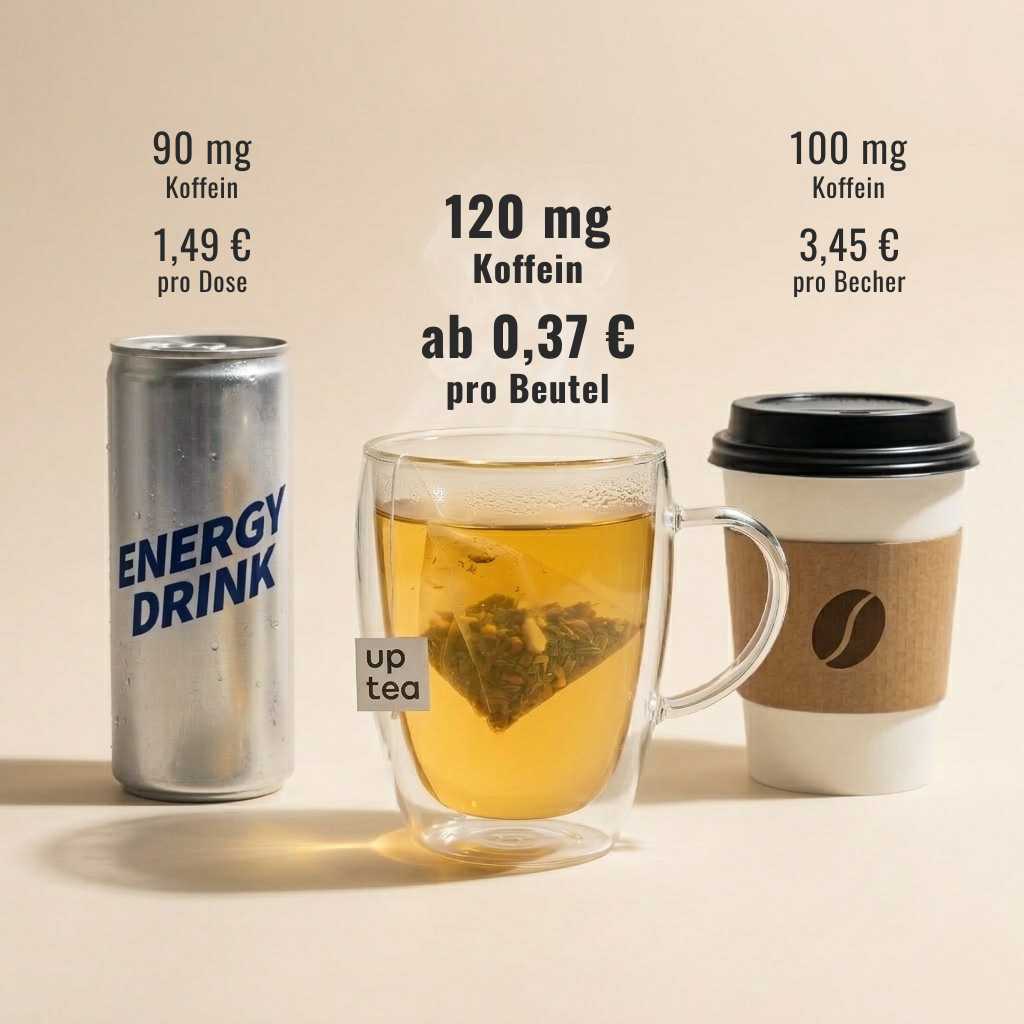 Koffeintee White Apple - Weißtee, Apfel, Zimt