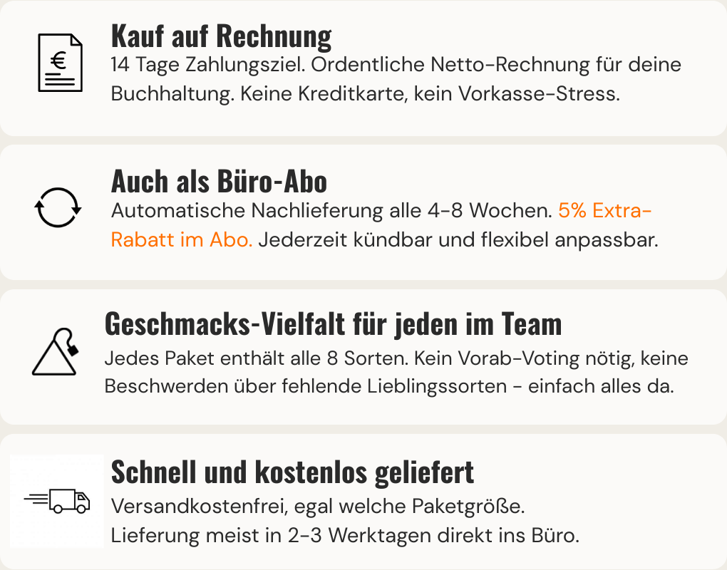 Warum Unternehmen uptea wählen: Kauf auf Rechnung, Büro-Abo, alle 8 Sorten, kostenloser Versand