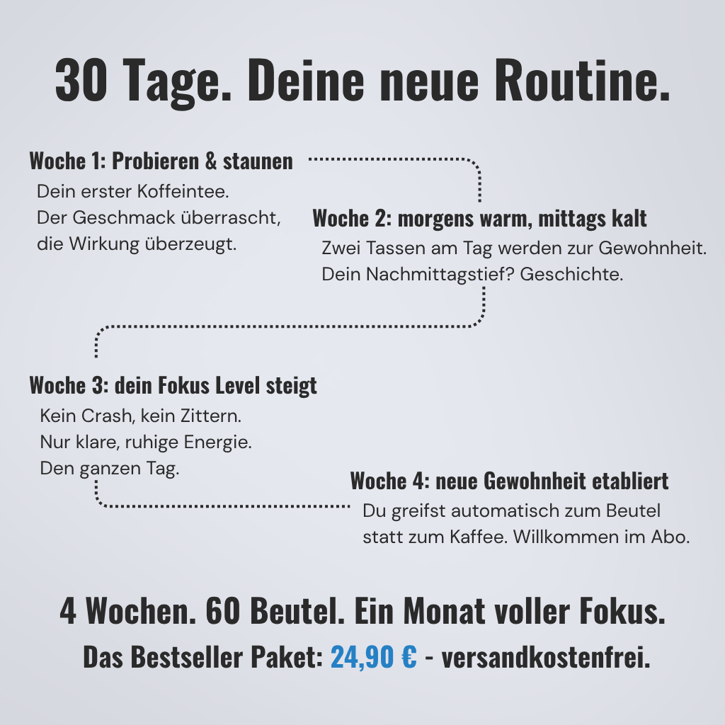 Koffeintee Gentle Earl - Schwarztee, Bergamotte, Vanille