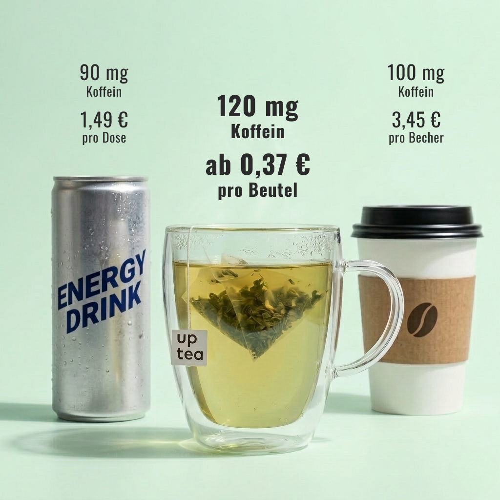 Koffeintee Fresh Green - Grüntee, Zitrone, Ingwer