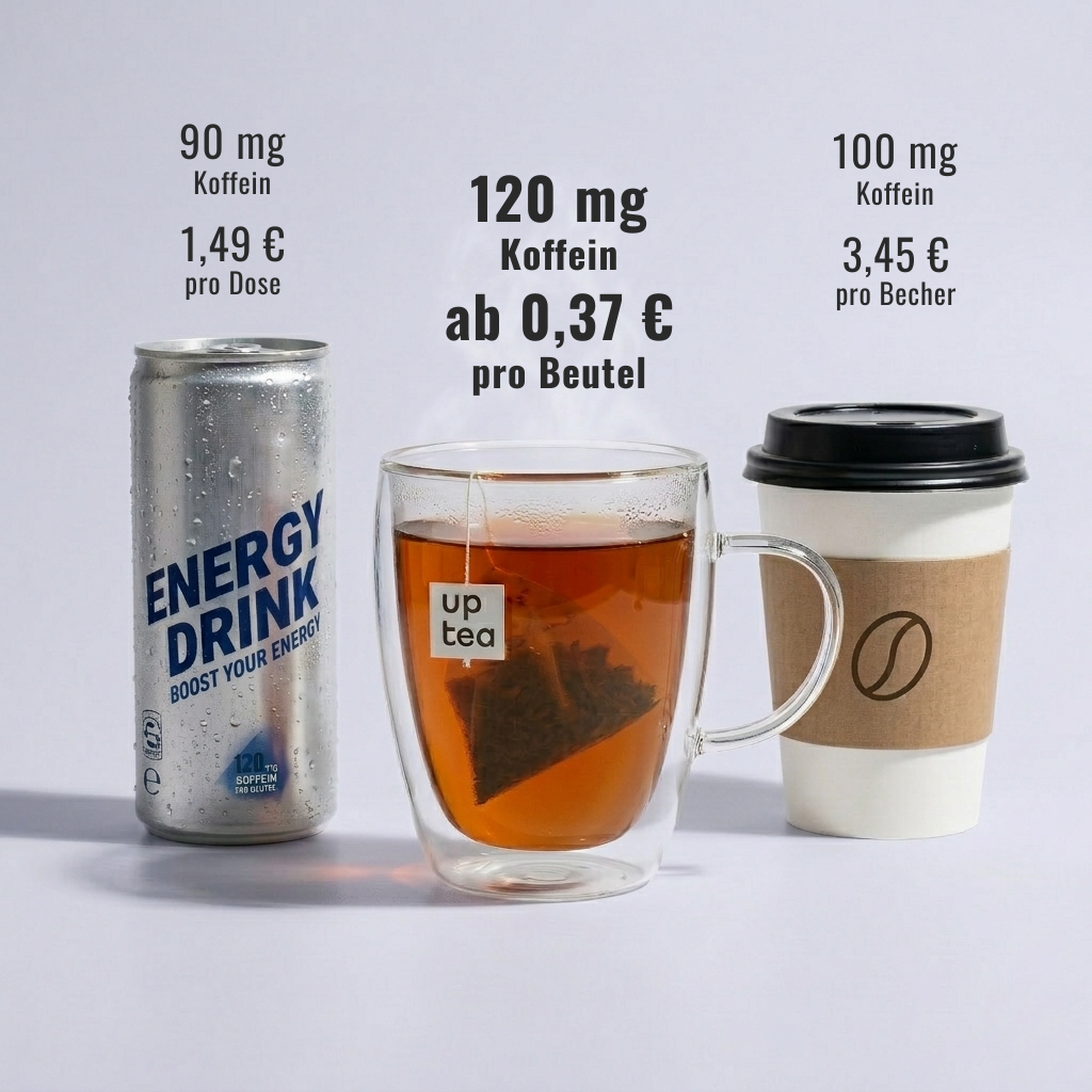 Koffeintee Gentle Earl - Schwarztee, Bergamotte, Vanille