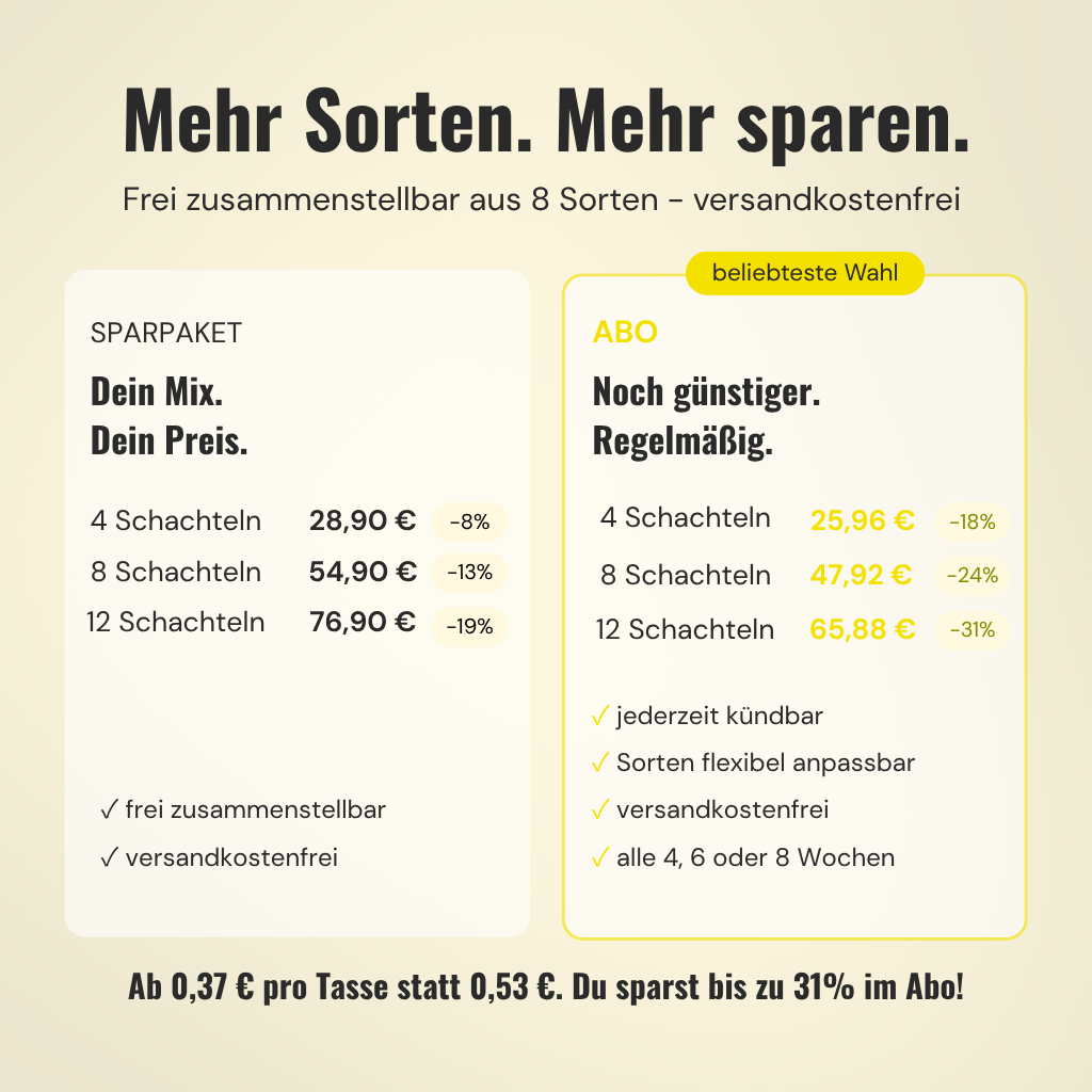 Koffeintee Italian Lemon - süße Zitrone, Limette