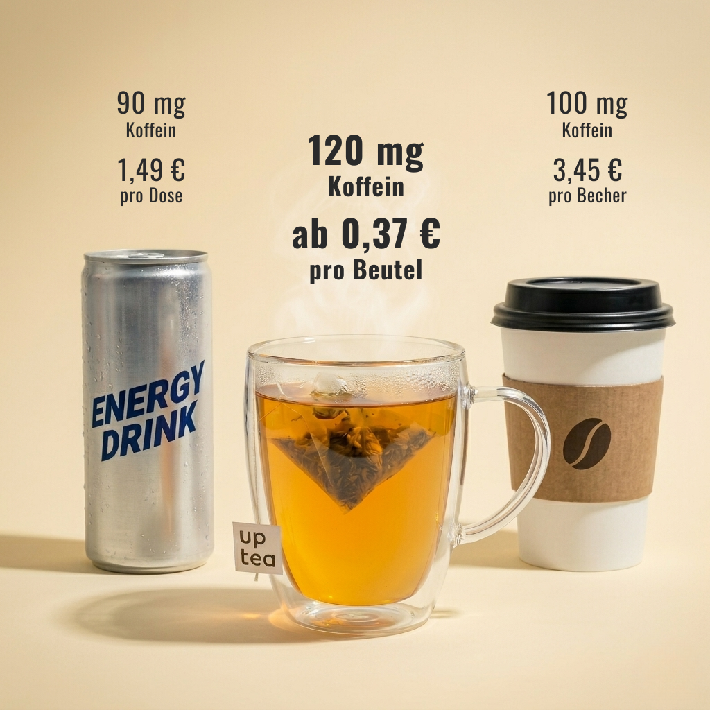 Koffeintee Tropic Mango - Mango, Orange, Ananas