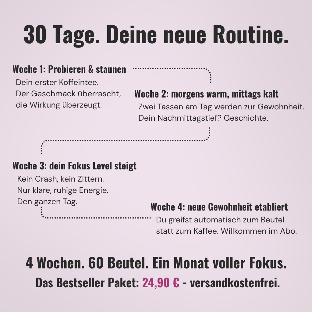 Koffeintee Very Berry - Waldfrucht, Kirsche