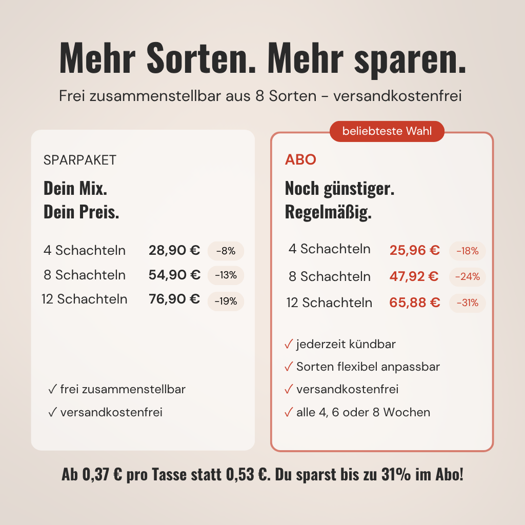 Koffeintee White Apple - Weißtee, Apfel, Zimt